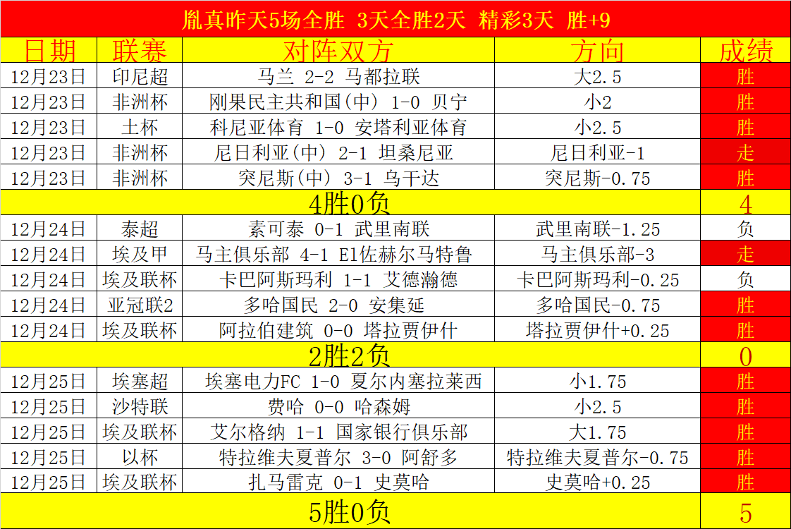 中国足球超,级联赛观赛,平台,db体育入口,db体育官网,db体育app下载,db体育平台官网