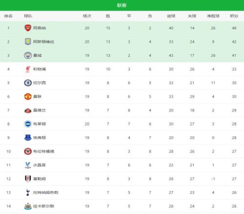 徐皓阳在社,交媒体宣布,中沙之战将,db体育入口,db体育官网,db体育app下载,db体育平台官网