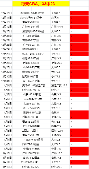 中国七将挺,进第,届亚乒赛男,db体育入口,db体育官网,db体育app下载,db体育平台官网