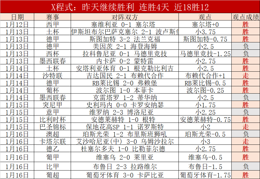 阿诺德若加,盟皇马,布拉德利有,db体育入口,db体育官网,db体育app下载,db体育平台官网