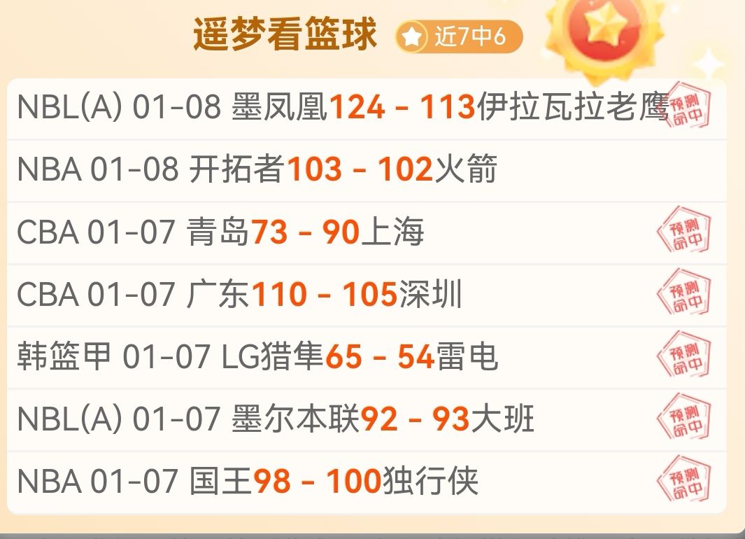 克莱库战败,最终攻势被,双方士气受,db体育入口,db体育官网,db体育app下载,db体育平台官网