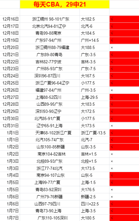 美加墨世界,杯比利时小,组赛程表,db体育入口,db体育官网,db体育app下载,db体育平台官网