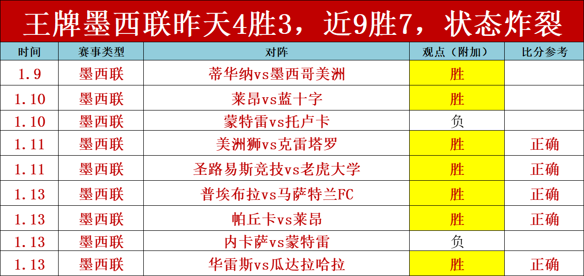 平果教练聚,焦南京对决,全力以赴,db体育入口,db体育官网,db体育app下载,db体育平台官网