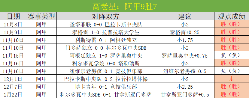 周六,英甲赛事,斯托克港,db体育入口,db体育官网,db体育app下载,db体育平台官网