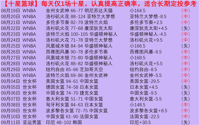 最新太惊艳,了黄金夜场,昨特温特神,db体育app下载官网,db体育App,db体育直播,db体育赛事,db体育中心