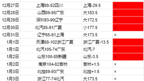 中国七将挺进第34届亚乒赛男女单打半决赛