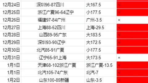2026美加墨世界杯比利时小组赛程表