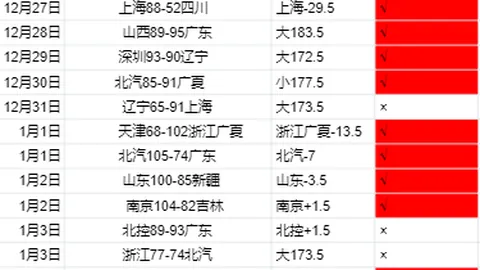 周六006英甲赛事：斯托克港VS温布尔登专家质合推荐