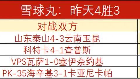 体育下载，db体育赛事， 164039 9